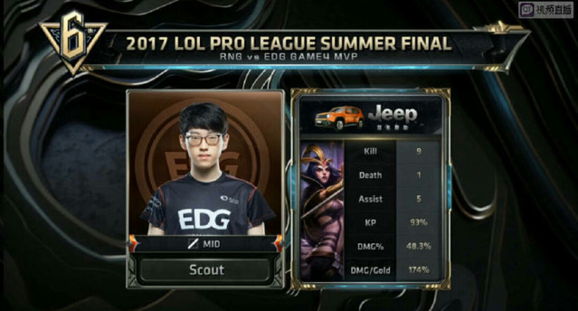 它为女孩提 它为女孩提